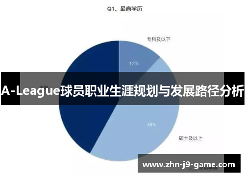 A-League球员职业生涯规划与发展路径分析 A-League球员职业生涯规划与发展路径分析
