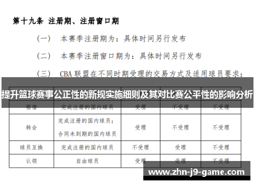 提升篮球赛事公正性的新规实施细则及其对比赛公平性的影响分析 提升篮球赛事公正性的新规实施细则及其对比赛公平性的影响分析