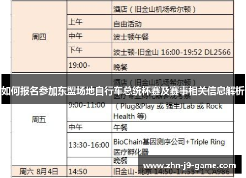 如何报名参加东盟场地自行车总统杯赛及赛事相关信息解析 如何报名参加东盟场地自行车总统杯赛及赛事相关信息解析