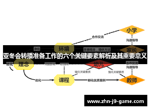 亚冬会转播准备工作的六个关键要素解析及其重要意义 亚冬会转播准备工作的六个关键要素解析及其重要意义