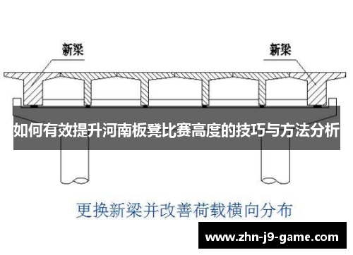 如何有效提升河南板凳比赛高度的技巧与方法分析 如何有效提升河南板凳比赛高度的技巧与方法分析