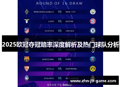 2025欧冠夺冠赔率深度解析及热门球队分析 2025欧冠夺冠赔率深度解析及热门球队分析