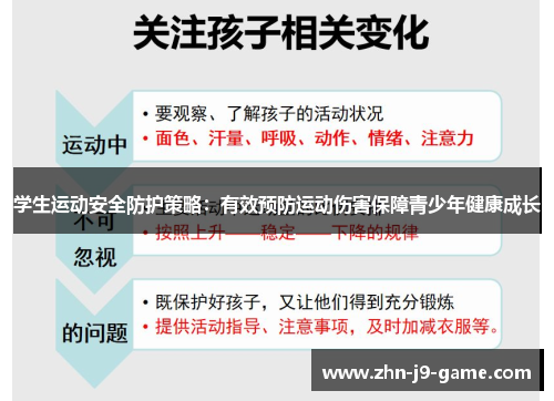 学生运动安全防护策略:有效预防运动伤害保障青少年健康成长 学生运动安全防护策略:有效预防运动伤害保障青少年健康成长