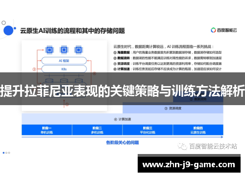 提升拉菲尼亚表现的关键策略与训练方法解析 提升拉菲尼亚表现的关键策略与训练方法解析