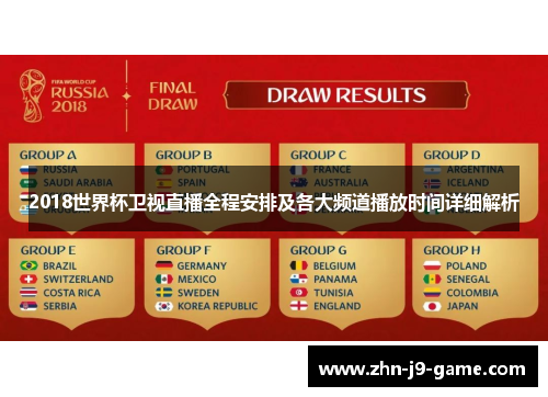 2018世界杯卫视直播全程安排及各大频道播放时间详细解析 2018世界杯卫视直播全程安排及各大频道播放时间详细解析