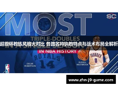 超级杯教练风格大对比 各路名帅执教特点与战术布局全解析 超级杯教练风格大对比 各路名帅执教特点与战术布局全解析