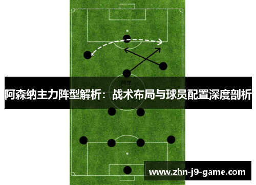 阿森纳主力阵型解析:战术布局与球员配置深度剖析 阿森纳主力阵型解析:战术布局与球员配置深度剖析