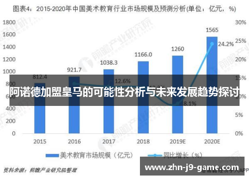 阿诺德加盟皇马的可能性分析与未来发展趋势探讨 阿诺德加盟皇马的可能性分析与未来发展趋势探讨