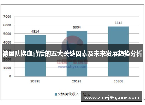 德国队换血背后的五大关键因素及未来发展趋势分析 德国队换血背后的五大关键因素及未来发展趋势分析