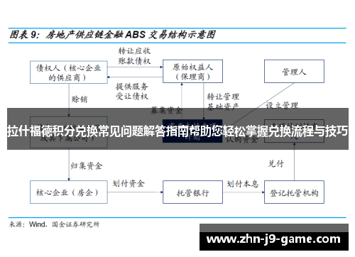 拉什福德积分兑换常见问题解答指南帮助您轻松掌握兑换流程与技巧 拉什福德积分兑换常见问题解答指南帮助您轻松掌握兑换流程与技巧
