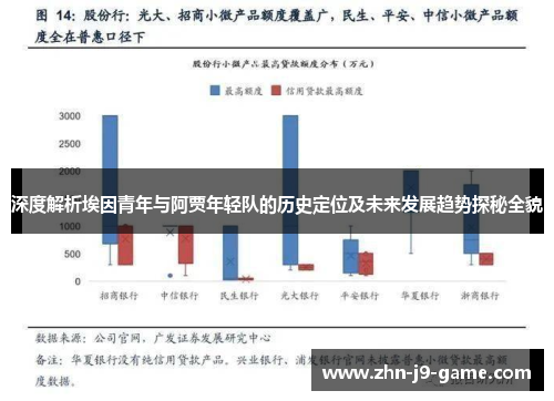 深度解析埃因青年与阿贾年轻队的历史定位及未来发展趋势探秘全貌